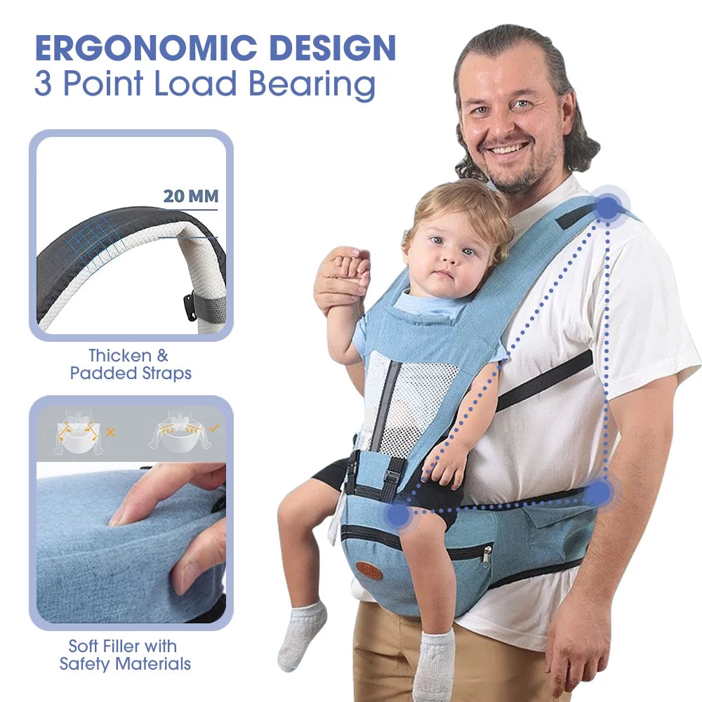 Baby Carrier, 6-In-1 Ergonomic Baby Carrier with Hip Seat Diaper Pocket Front and Back Baby Sling with Waist Stool Lumbar Support for Breastfeeding Newborn to Toddler, up 50Lbs (Gray)
