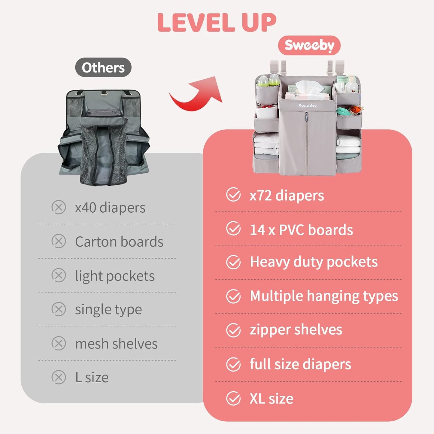 Diaper Organizer for Changing Table and Crib Diaper Stacker Nursery Organizers for Cribs Hanging Diaper Caddy Organizer for Baby Essentials