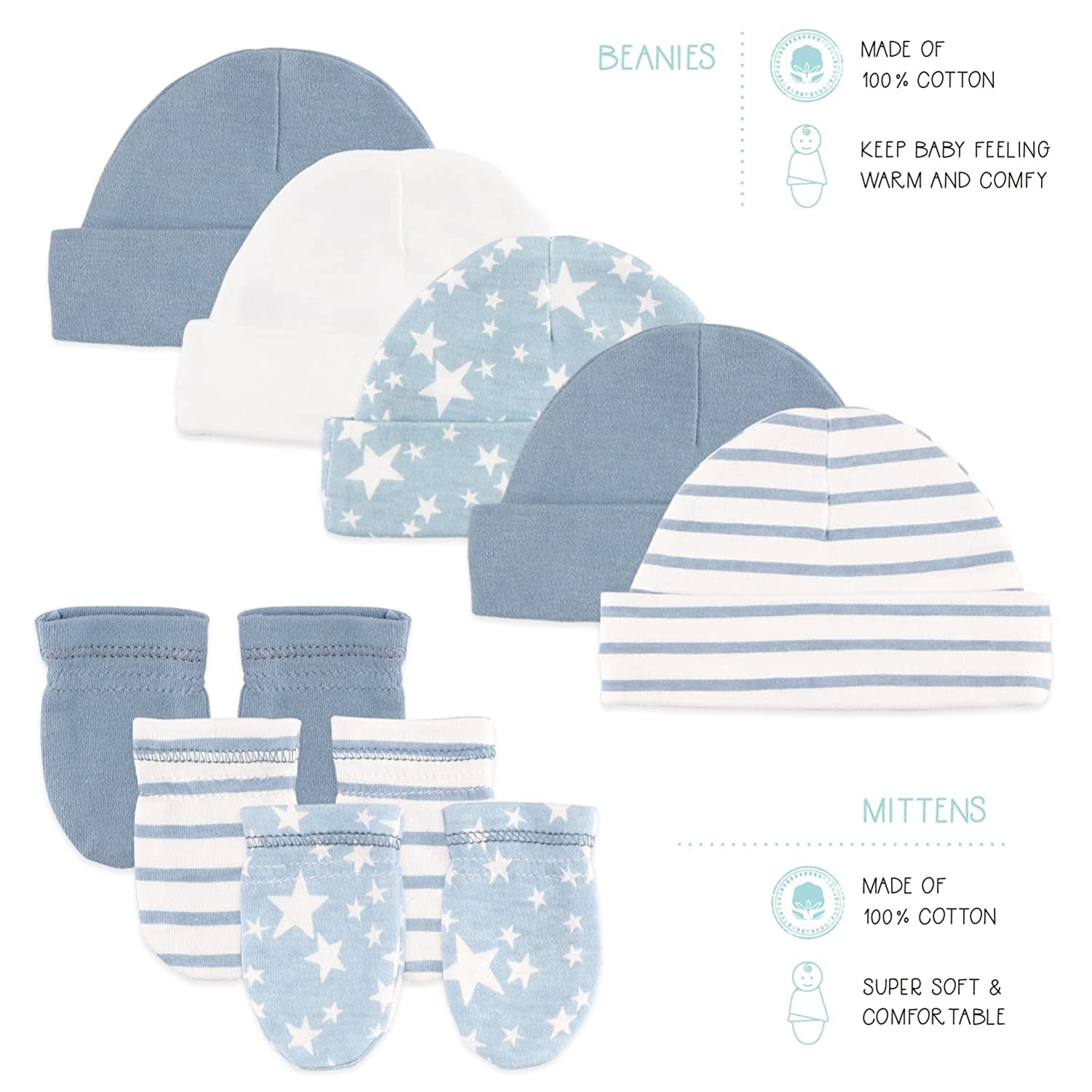 23 Piece Newborn Clothes Set for Baby Boys | Layette Gift Set