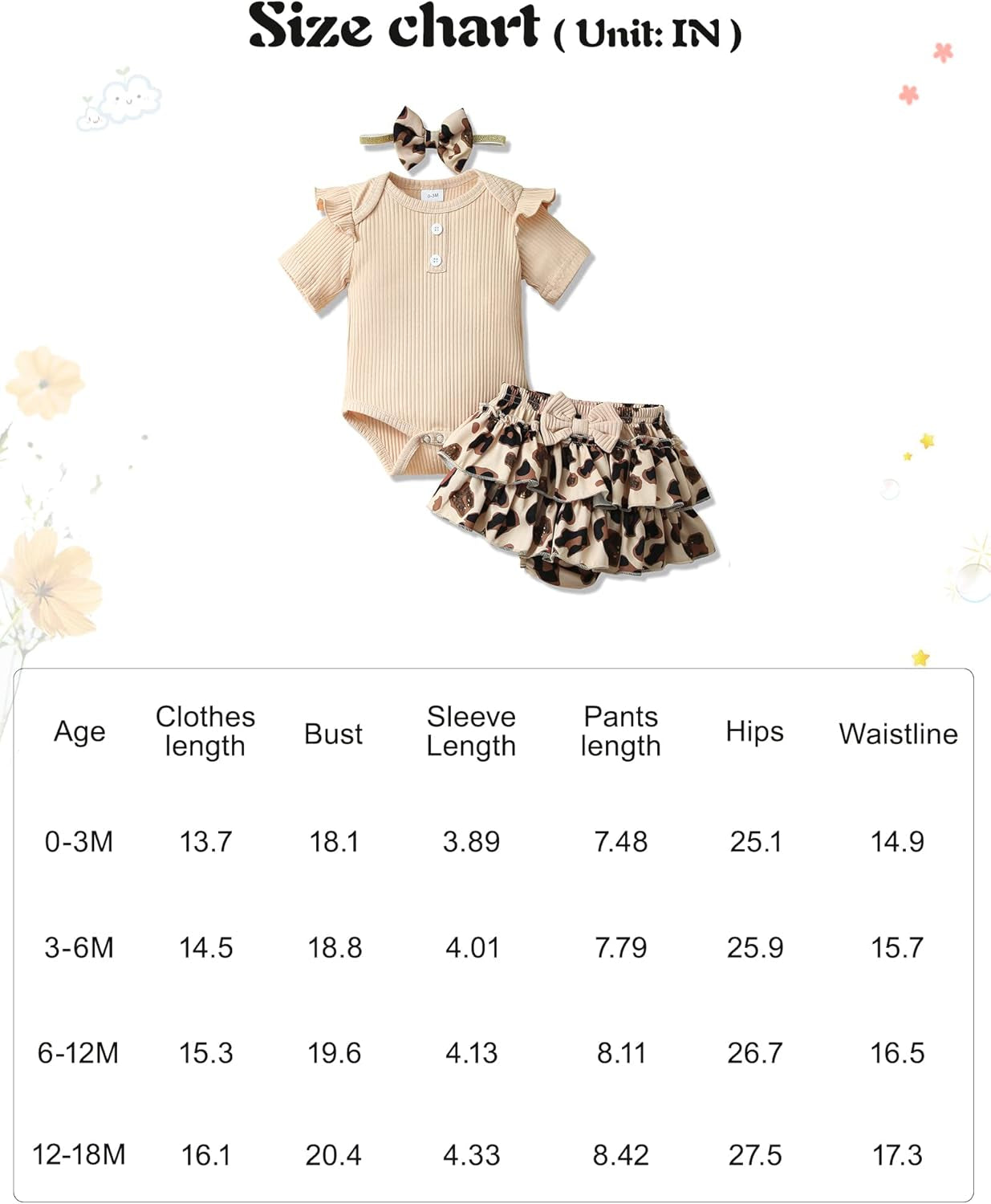 Newborn Baby Girl Clothes, Infant Girl Outfits Romper + Floral Pants + Headband Set