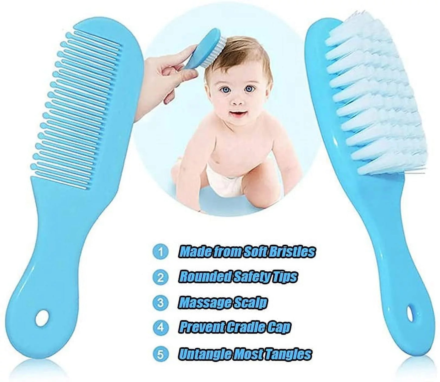 Baby Grooming Kit,  Newborn Essentials Health Care All in 1 Set, Baby Must Have Accessories, Blue