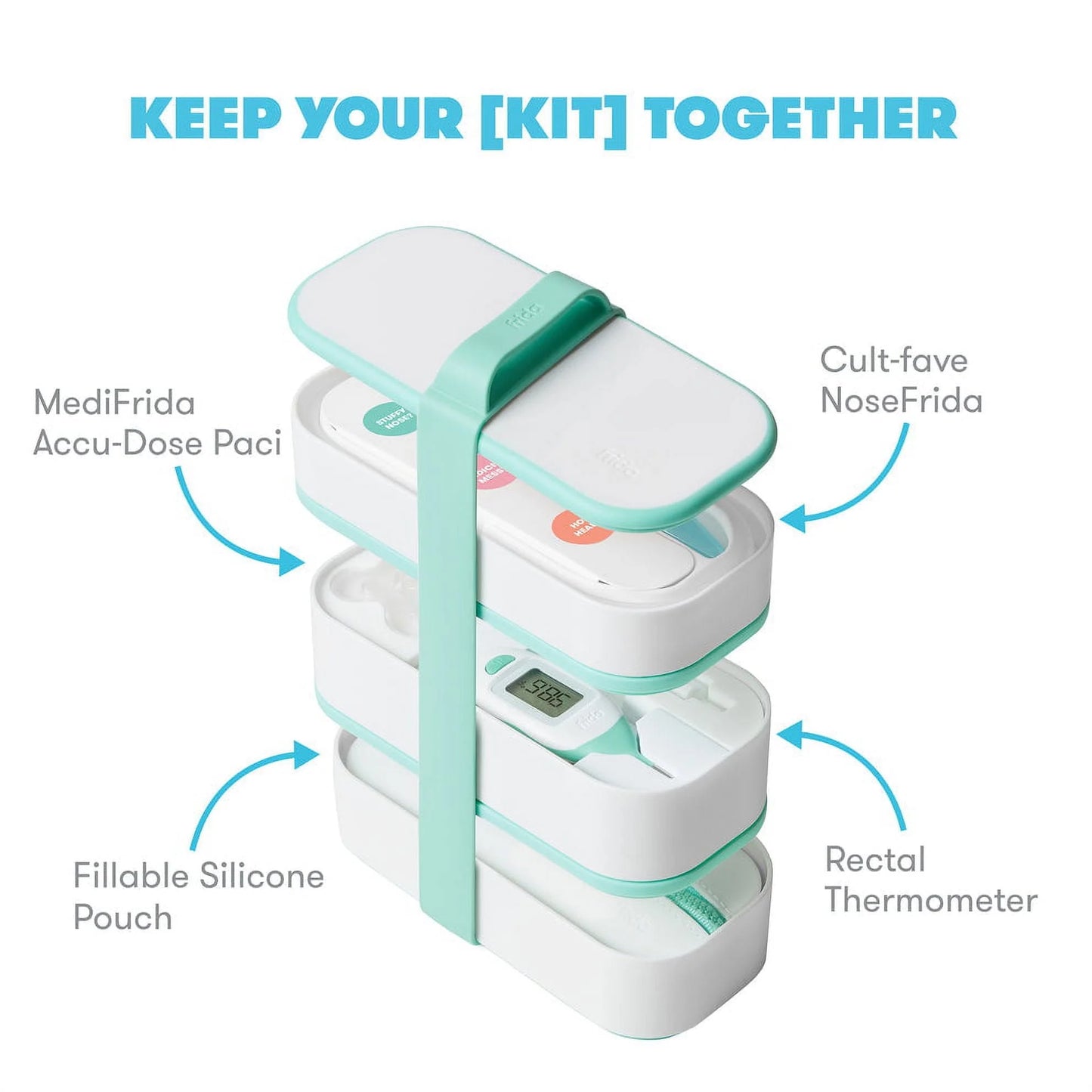 Mobile Medicine Travel Kit with Case, Sick Baby and Newborn Essentials Including Nose, Thermometer, and Pacifier Syringe