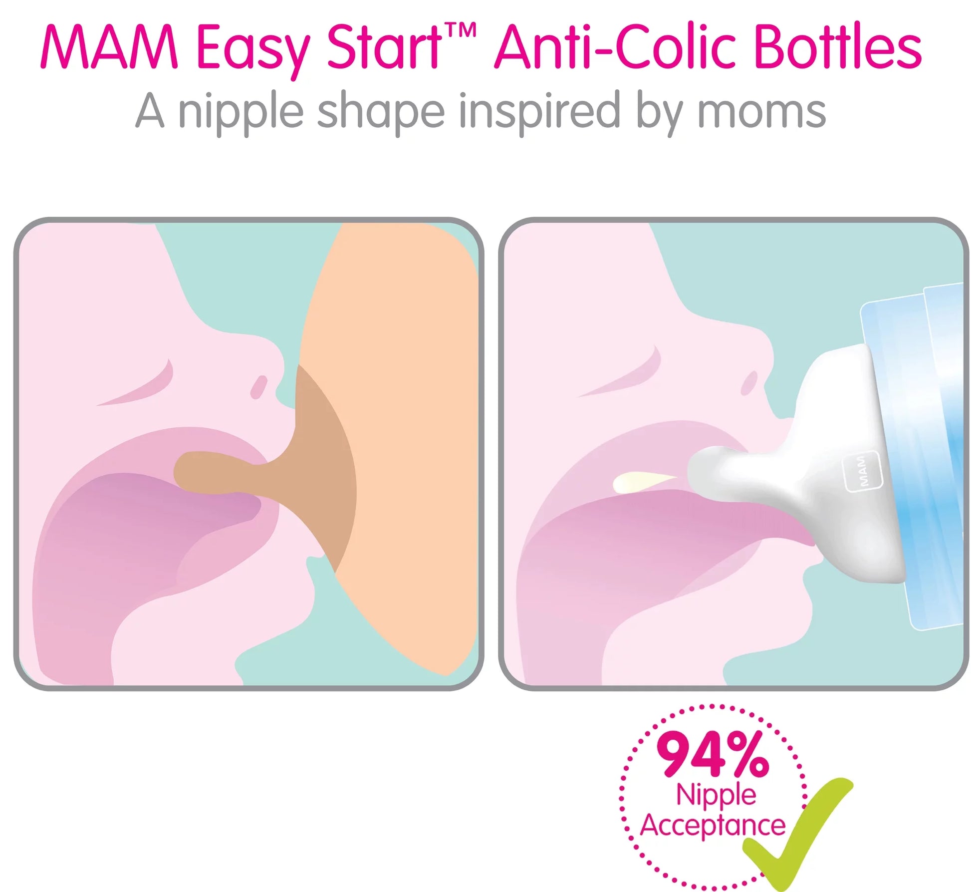 Easy Start Anti-Colic Matte Bottle 5 Oz, 2 Pack Sage