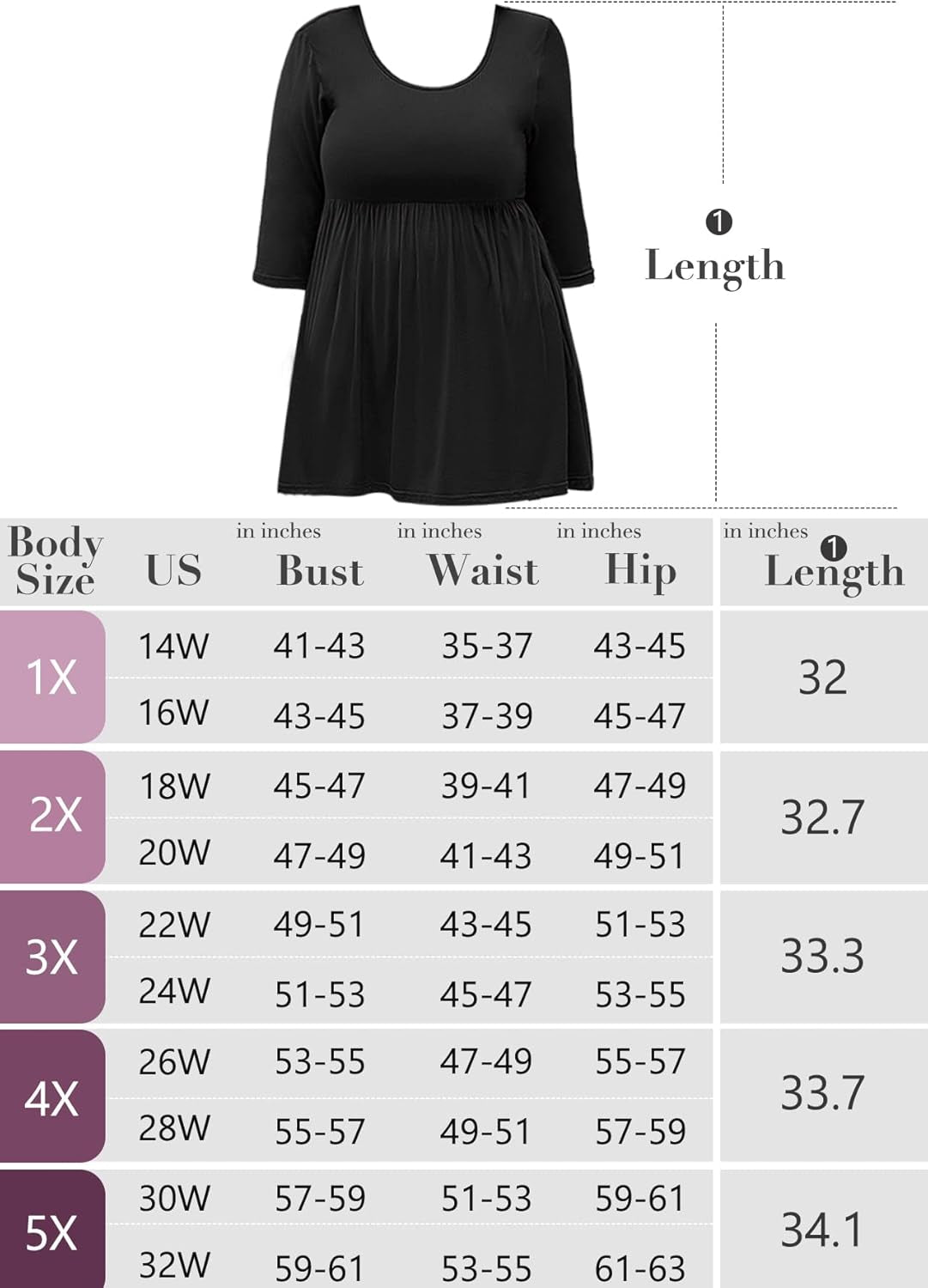 Plus Size Tunic for Women 3/4 Sleeve Dark Green Large Crewneck Tops Christmas Clothing Flowy Blouse Babydoll Summer Fall Winter Maternity Shirts