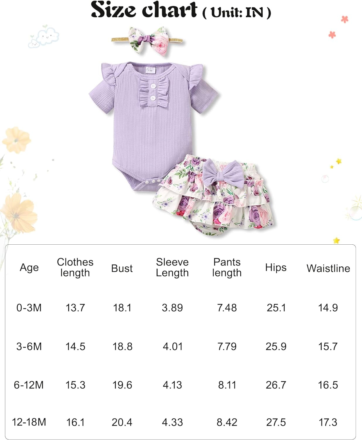 Baby Girl Clothes Newborn Girl Outfits, Infant Ruffle Sleeve Romper+ Floral Shorts+ Cute Headband 3PCS Cotton Baby Summer Clothing Set(Purple,12-18M)