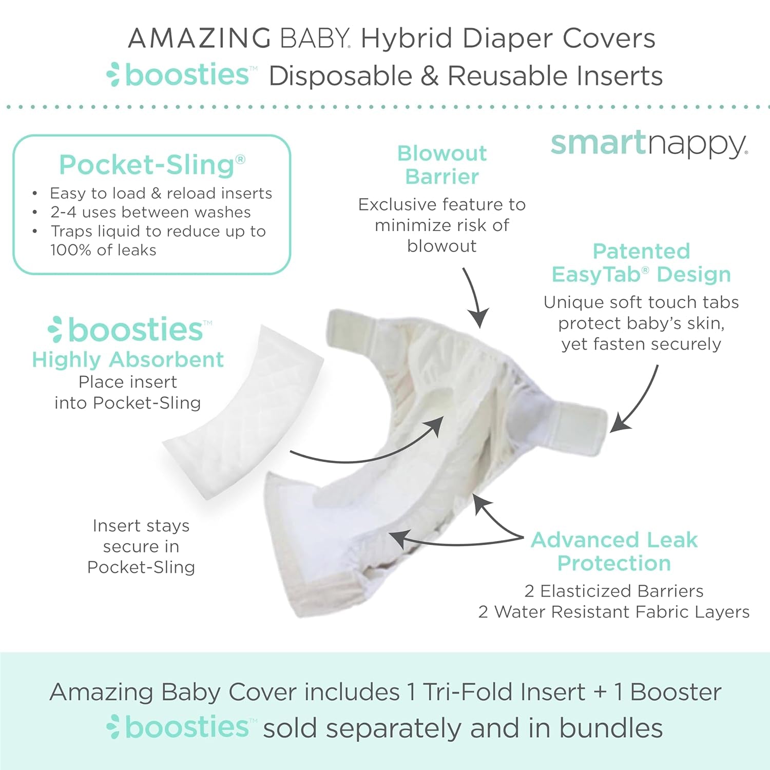 Hybrid Cloth Diaper Cover with Pocket-Sling, Newborn, Sz 1 (5-10 Lbs), Use with Boosties Inserts, Gray Mini Chevron, Smartnappy Set Includes Muslin Cover + Bi-Fold Insert + Booster Pad