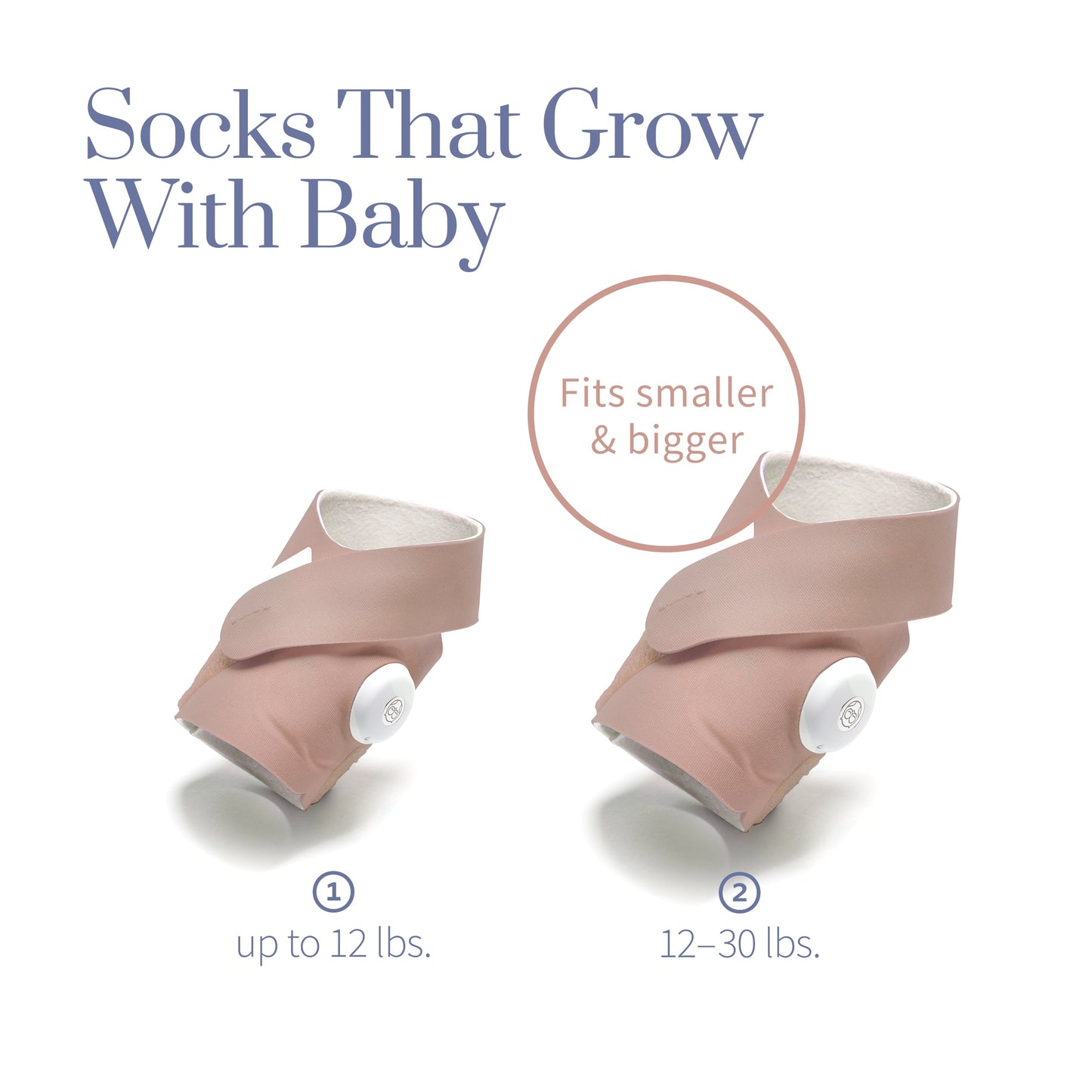 Dream Duo - Smart Portable Video Baby Monitor - HD Video Camera + Sock with Heart Rate, AVG Oxygen Tracker - Dusty Rose