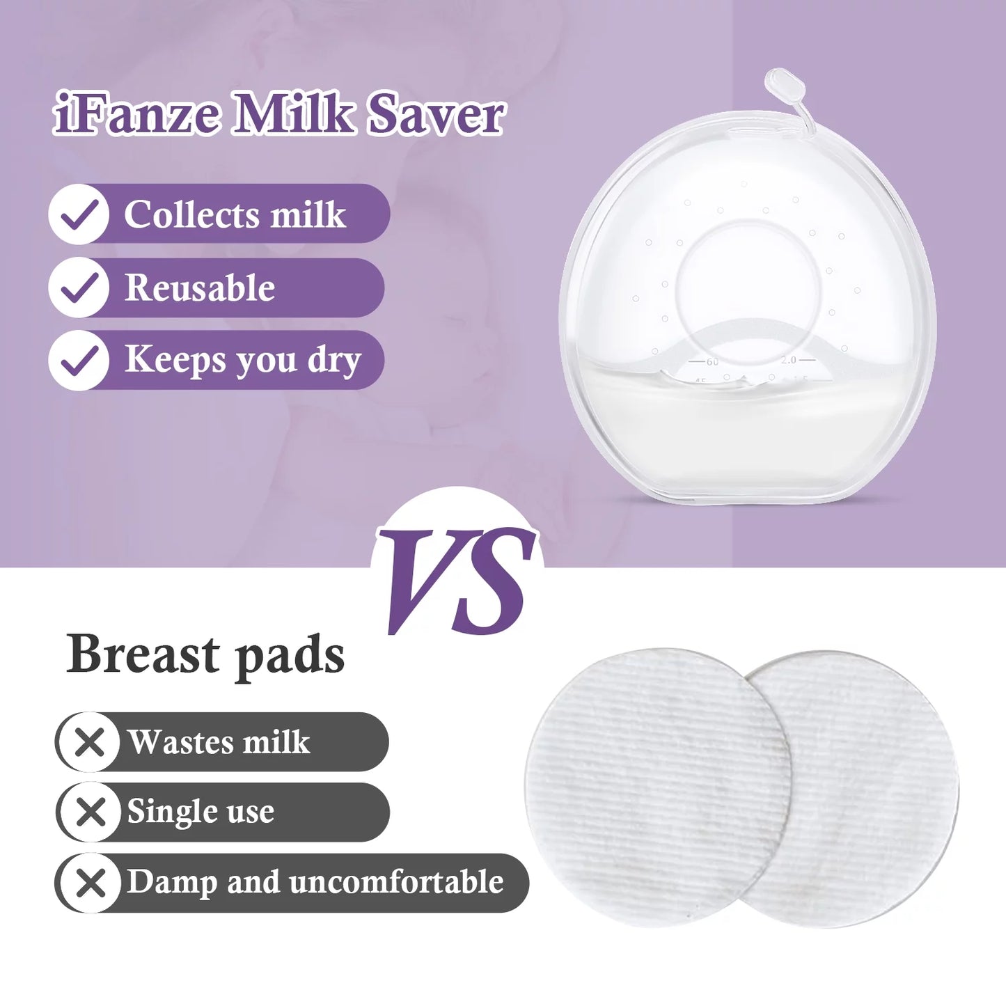 Milk Saver, Milk Catcher for Breastmilk, Breast Shell to Collect Leaking Breastmilk, Collector Cup for Nursing & Breastfeeding, Saves up to 2 Ounces of Leaking Liquid Gold, Silicone-Free