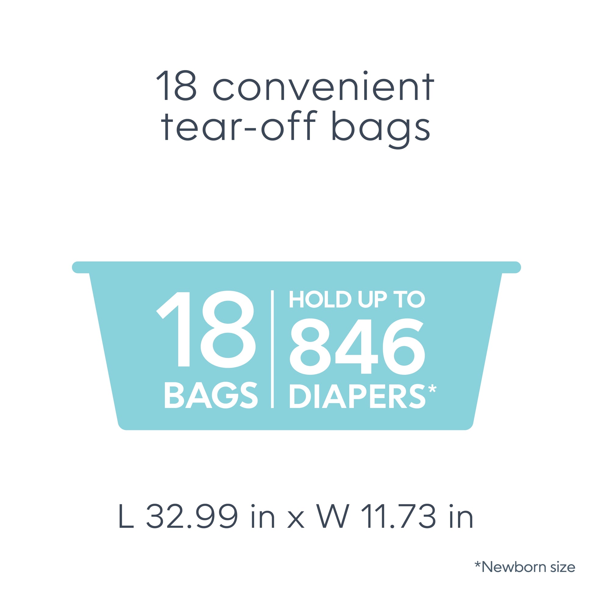 Easy Roll Refill with 18 Bags, Holds up to 846 Newborn Diapers per Refill