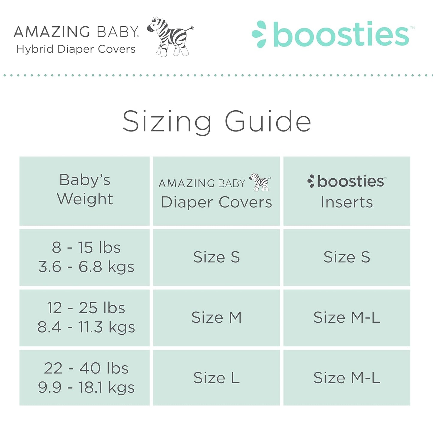 Hybrid Cloth Diaper Cover with Pocket-Sling, Newborn, Sz 1 (5-10 Lbs), Use with Boosties Inserts, Gray Mini Chevron, Smartnappy Set Includes Muslin Cover + Bi-Fold Insert + Booster Pad