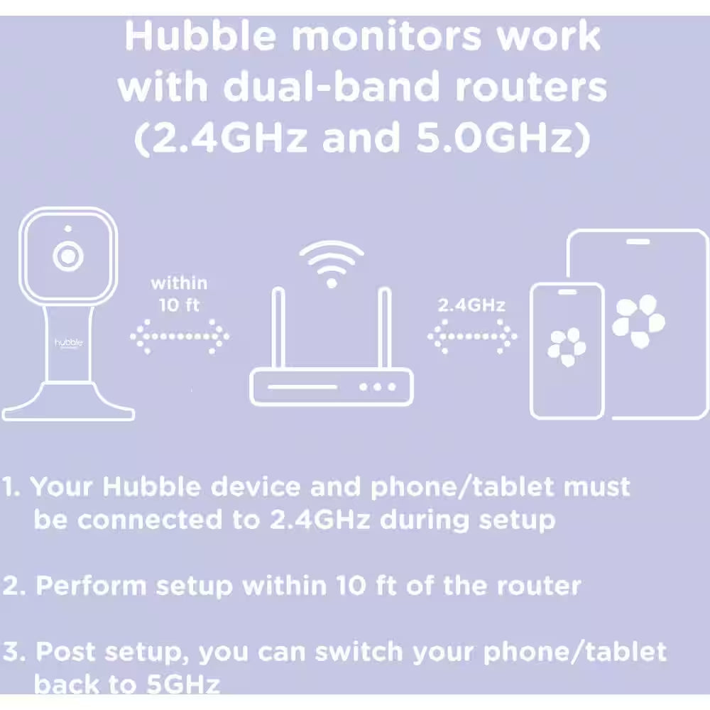 Guardian Pro Smart Wi-Fi Enabled Baby Movement Monitor