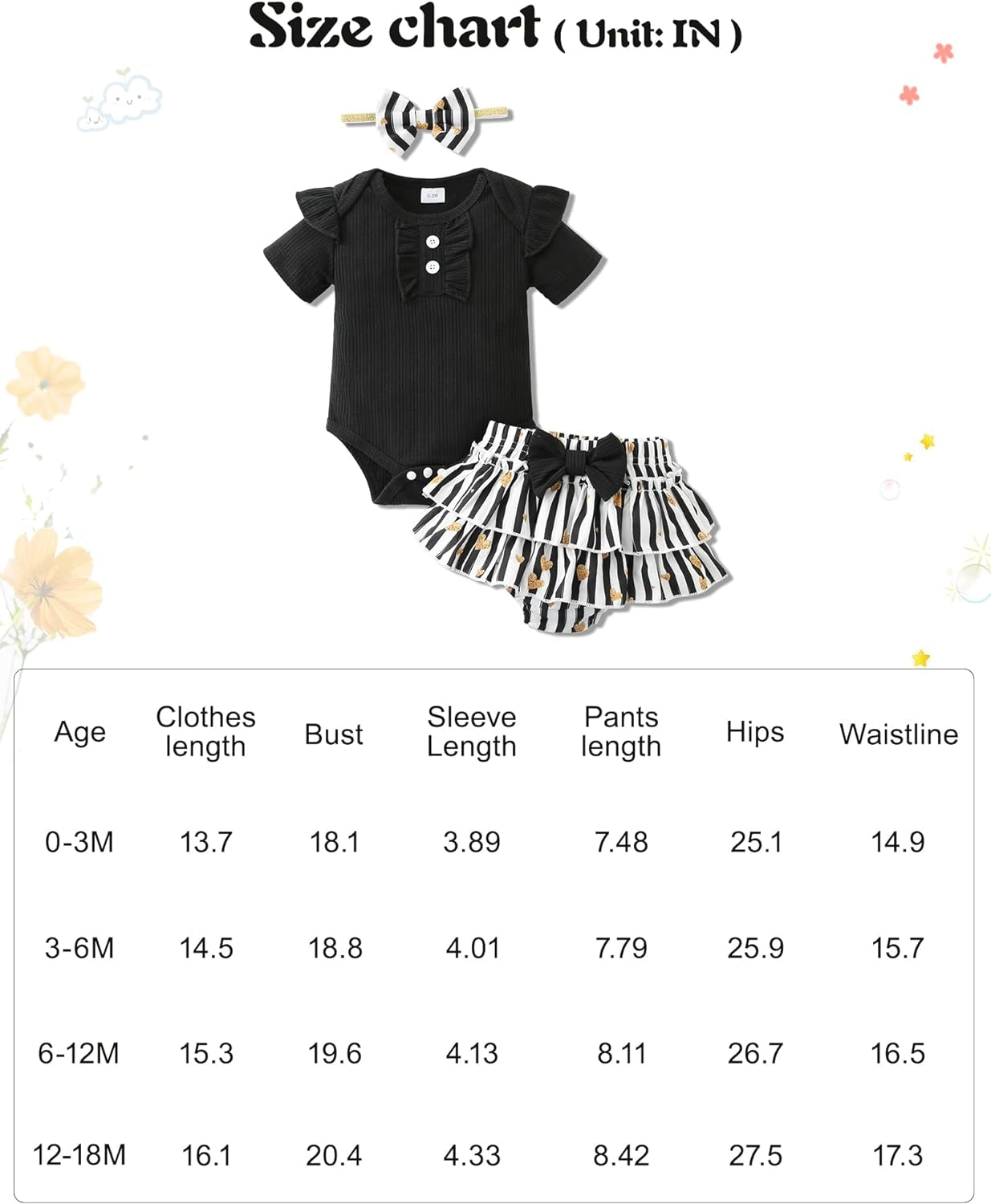 Baby Girl Clothes Newborn Girl Outfits, Infant Ruffle Sleeve Romper+ Floral Shorts+ Cute Headband 3PCS Cotton Baby Summer Clothing Set(Black,3-6M)